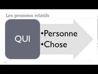 Learn French # The pronouns