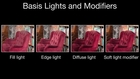 User-assisted Image Compositing for Photographic Lighting