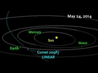Urgent: Newly Announced  Meteor Shower Set For May Dubbed FULL ON METEOR STORM 01-14-2014